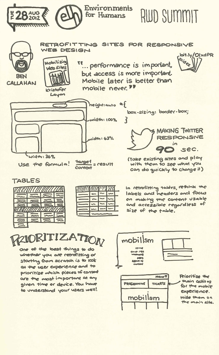 Ben Callahan Sketchnote